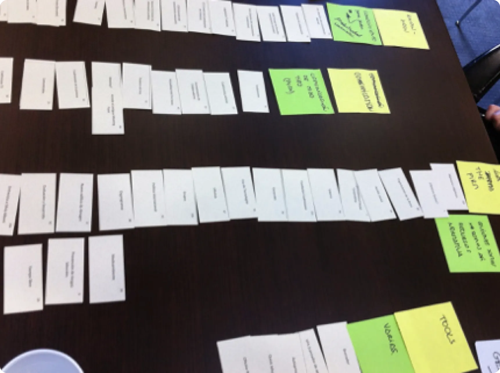 Árbol de navegación cocreado