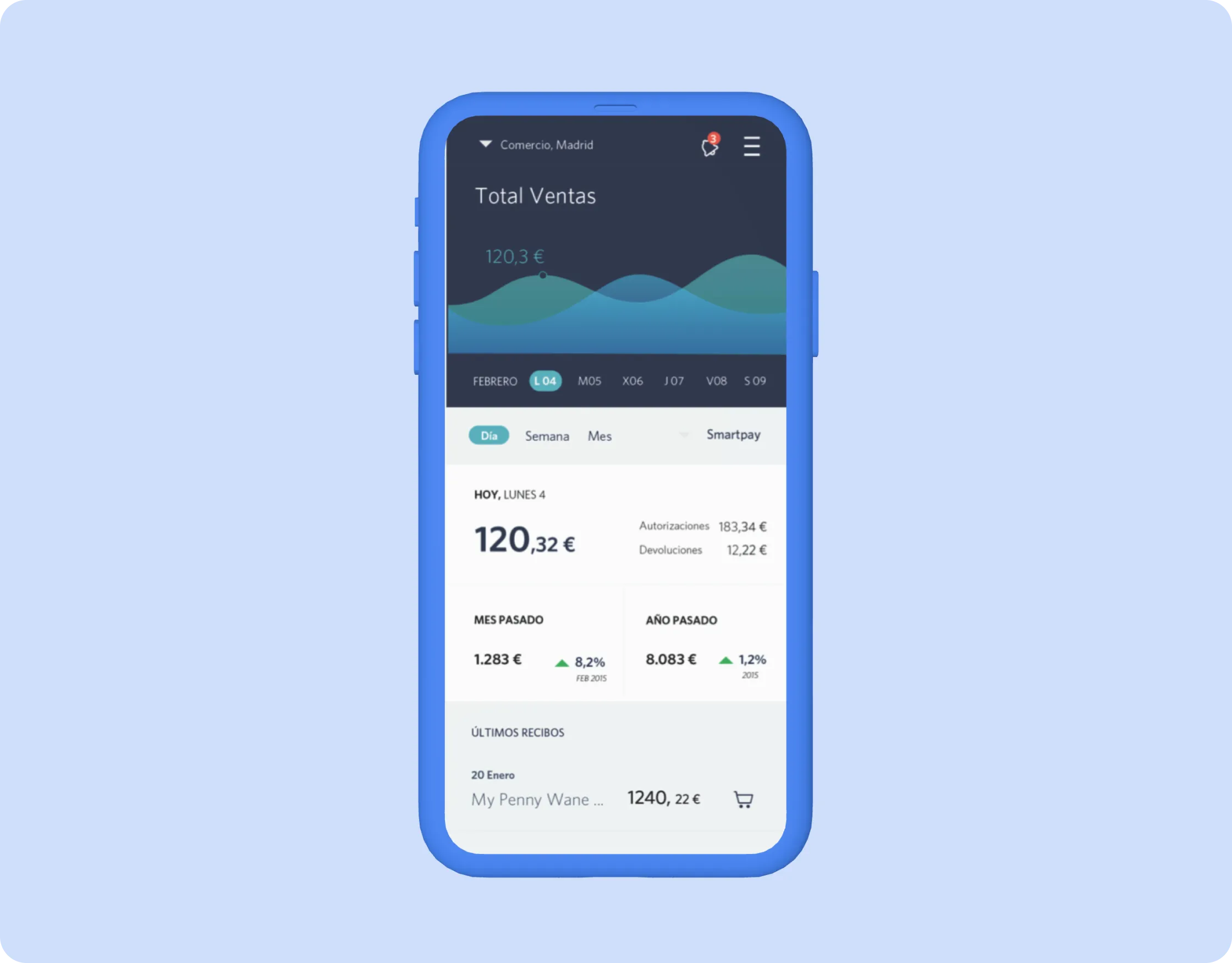 Prototipo navegable del MVP