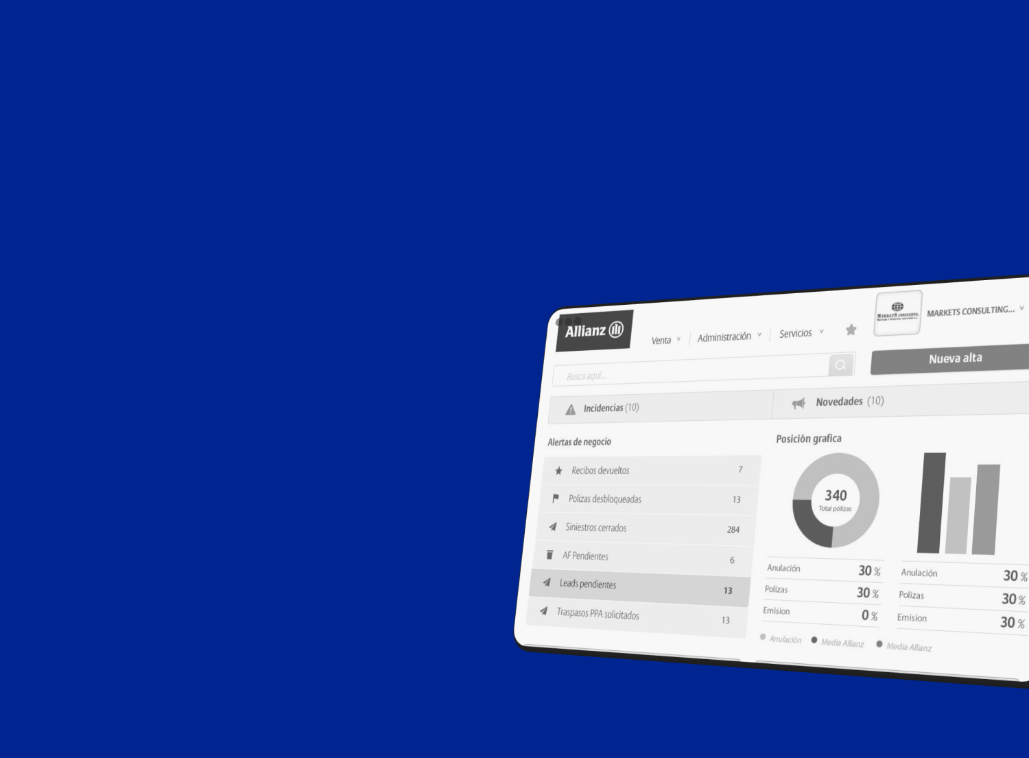 Portal mediador Allianz