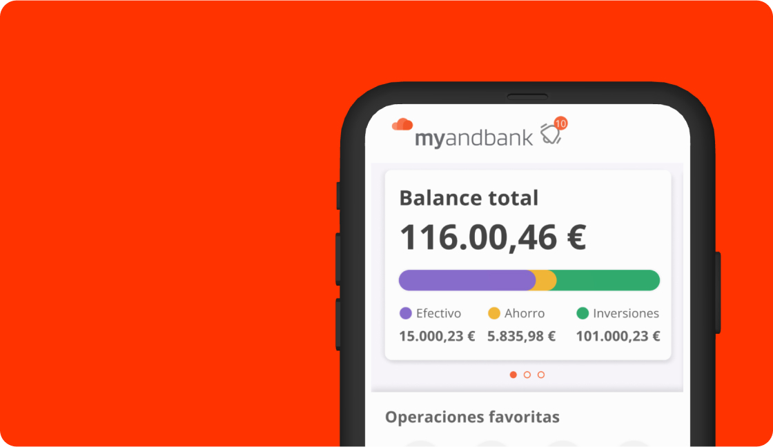 Myandbank